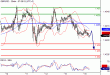 GBPUSD-16022016-LV-2.GIF