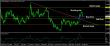 eurusd-17022016-analyza.jpg