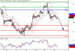 WTI-17022016-LV-14.gif