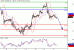 WTI-17022016-LV-14.gif