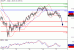 USDJPY-17022016-LV-12.GIF