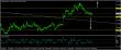 eurusd-18022016-analyza.jpg