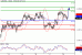 AUDUSD-17022016-LV-7.GIF