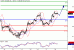 WTI-17022016-LV-8.gif