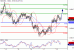 NZDUSD-17022016-LV-10.GIF