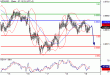 NZDUSD-19022016-LV-5.GIF