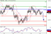 NZDUSD-19022016-LV-5.GIF