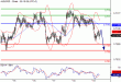 AUDUSD-19022016-LV-8.GIF