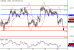 AUDUSD-19022016-LV-8.GIF