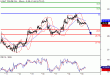 WTI-19022016-LV-9.gif