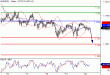 EURUSD-22022016-LV-1.GIF