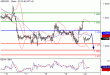 GBPUSD-22022016-LV-2.GIF