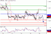 GBPUSD-22022016-LV-2.GIF