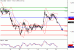 Zlato-22022016-LV-3.gif