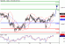 NZDUSD-22022016-LV-10.GIF