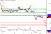 GBPUSD-23022016-LV-2.GIF