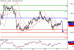 USDCAD-23022016-LV-11.GIF