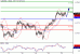 AUDUSD-23022016-LV-7.GIF