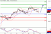 DAX-24022016-LV-4.gif