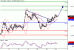 Zlato-24022016-LV-3.gif