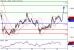 USDCAD-24022016-LV-11.GIF