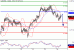 AUDUSD-24022016-LV-7.GIF