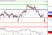 NZDUSD-24022016-LV-10.GIF