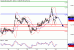 Zlato-25022016-LV-3.gif