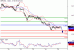 GBPUSD-25022016-LV-2.GIF