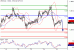 USDCAD-25022016-LV-12.GIF