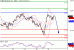 NQ-25022016-LV-15.gif