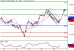 DJ-29022016-LV-16.gif