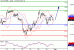 DAX-01032016-LV-4.gif