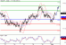 USDJPY-01032016-LV-7.GIF