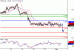 USDCAD-01032016-LV-14.GIF