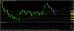 eurusd-03032016-analyza.jpg