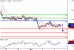 USDCAD-03032016-LV-12.GIF