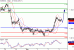 EURUSD-04032016-LV-1.GIF