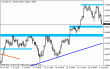 audusd27.gif