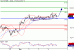 DAX-07032016-LV-4.gif