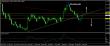 eurusd-07032016-analyza.jpg