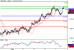 NZDUSD-07032016-LV-14.GIF