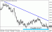 eurgbp2.gif