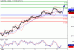 AUDUSD-08032016-LV-8.GIF