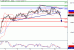 SP500-08032016-LV-10.gif