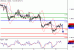 USDCAD-08032016-LV-12.GIF