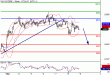 DAX-09032016-3.gif