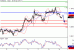 EURUSD-09032016-1.GIF