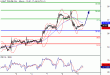 WTI-09032016-9.gif