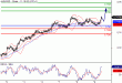 AUDUSD-09032016-8.GIF